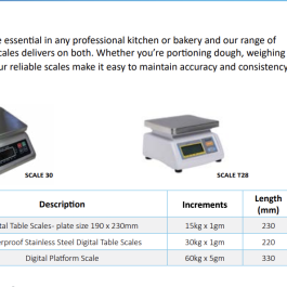 SCALES