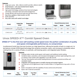 OVENS